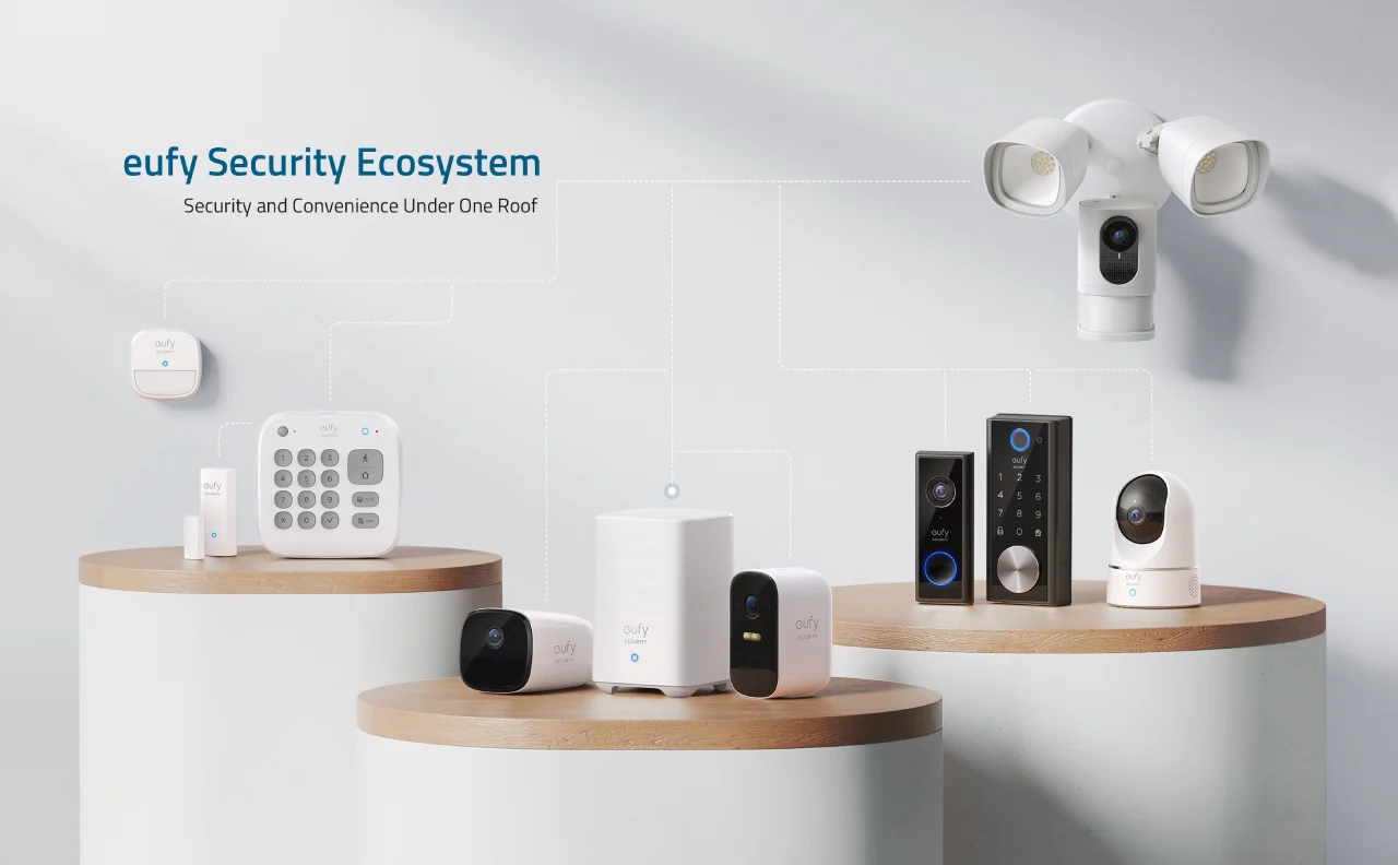 eufy security ecosystem
